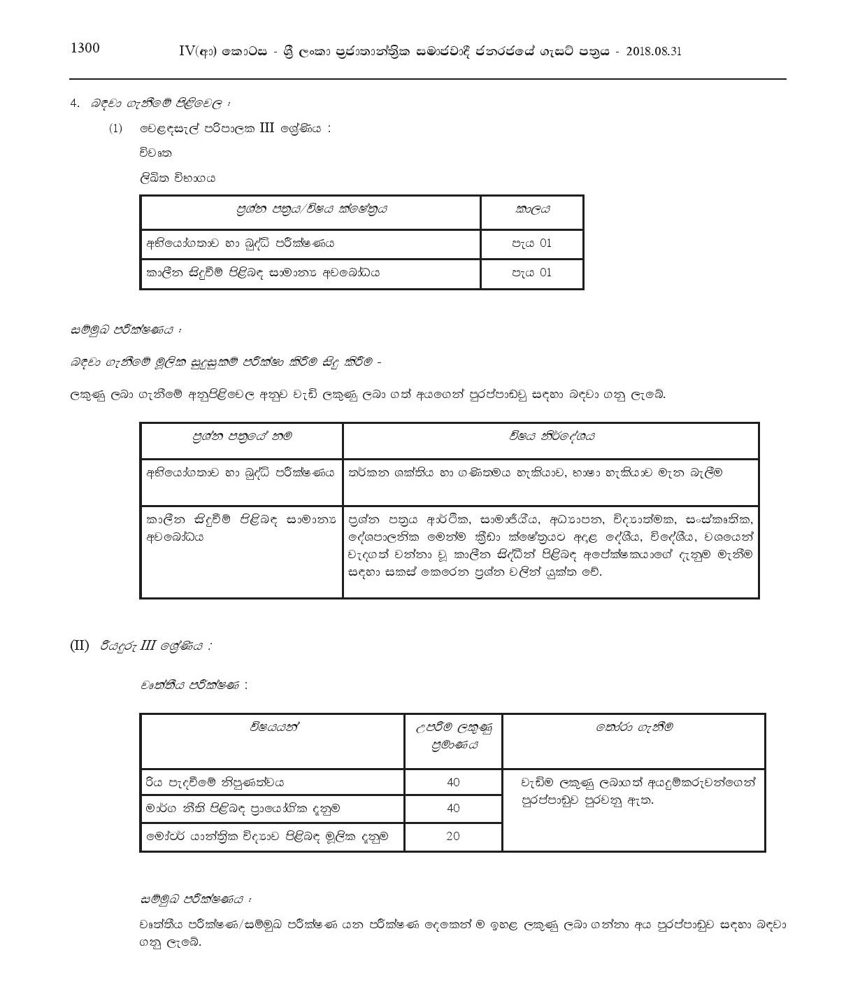 Market Supervisor, Driver, Crematorium Operator, K.K.S., Field Labourer - Minuwangoda Urban Council